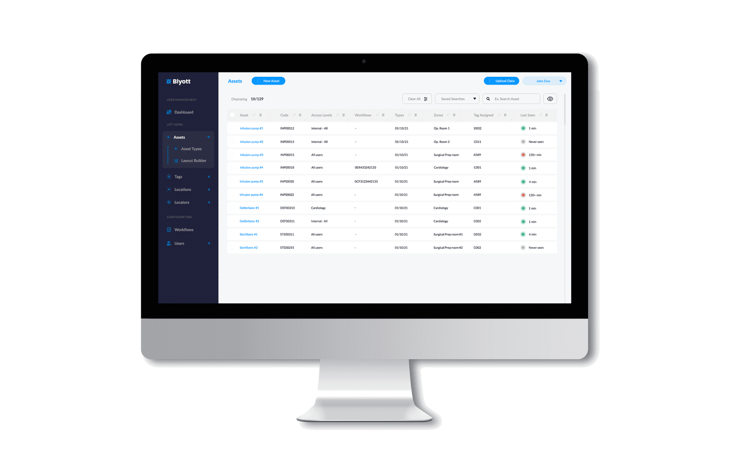 Remote Insights