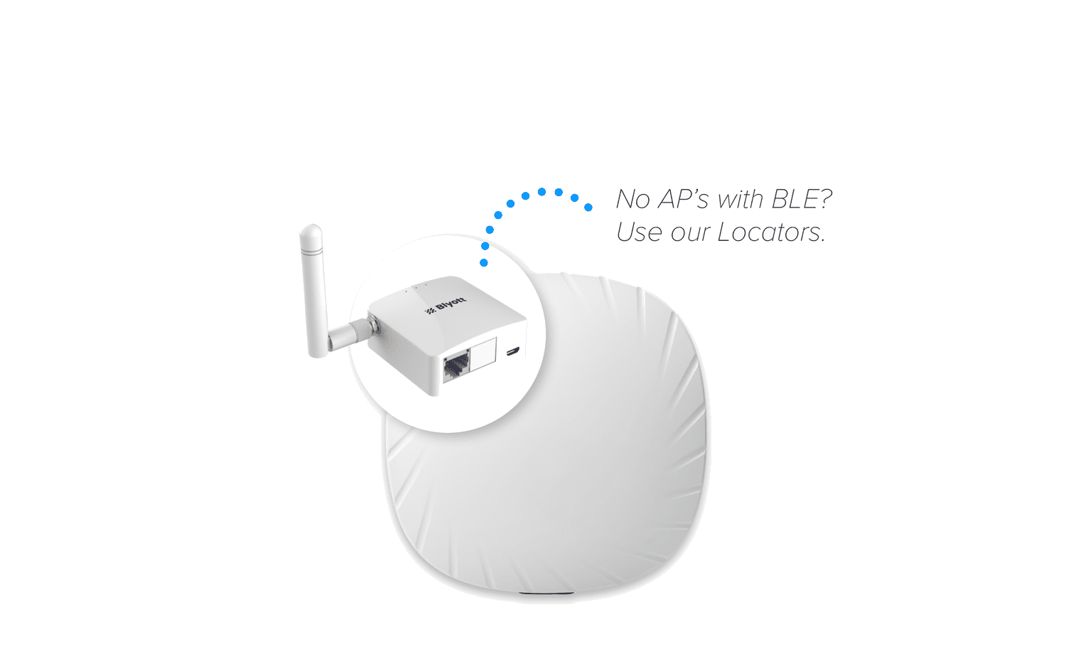 Wi-Fi APs & locators
