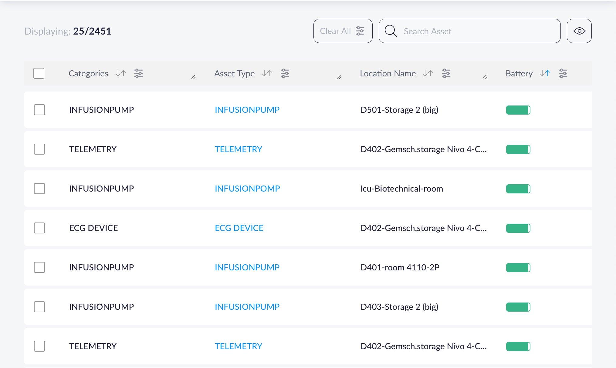 Remote Insights asset register — searchable inventory of every tagged item