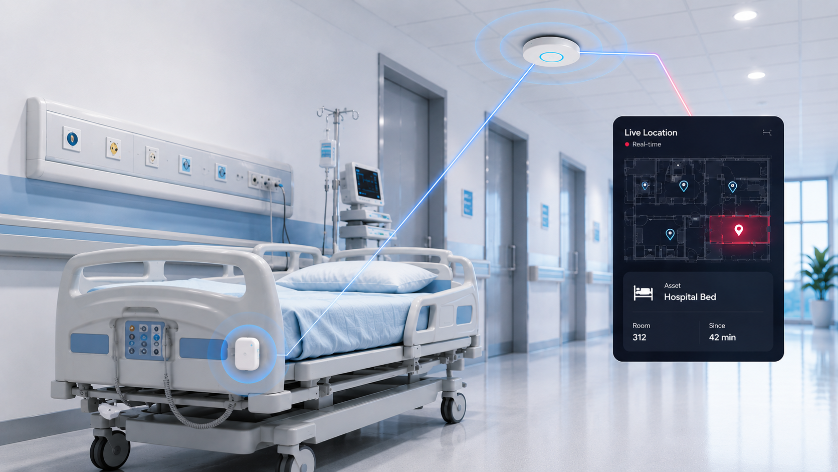 A BLE sensor on a hospital bed reports its location via a ceiling Wi-Fi access point to the live Blyott platform