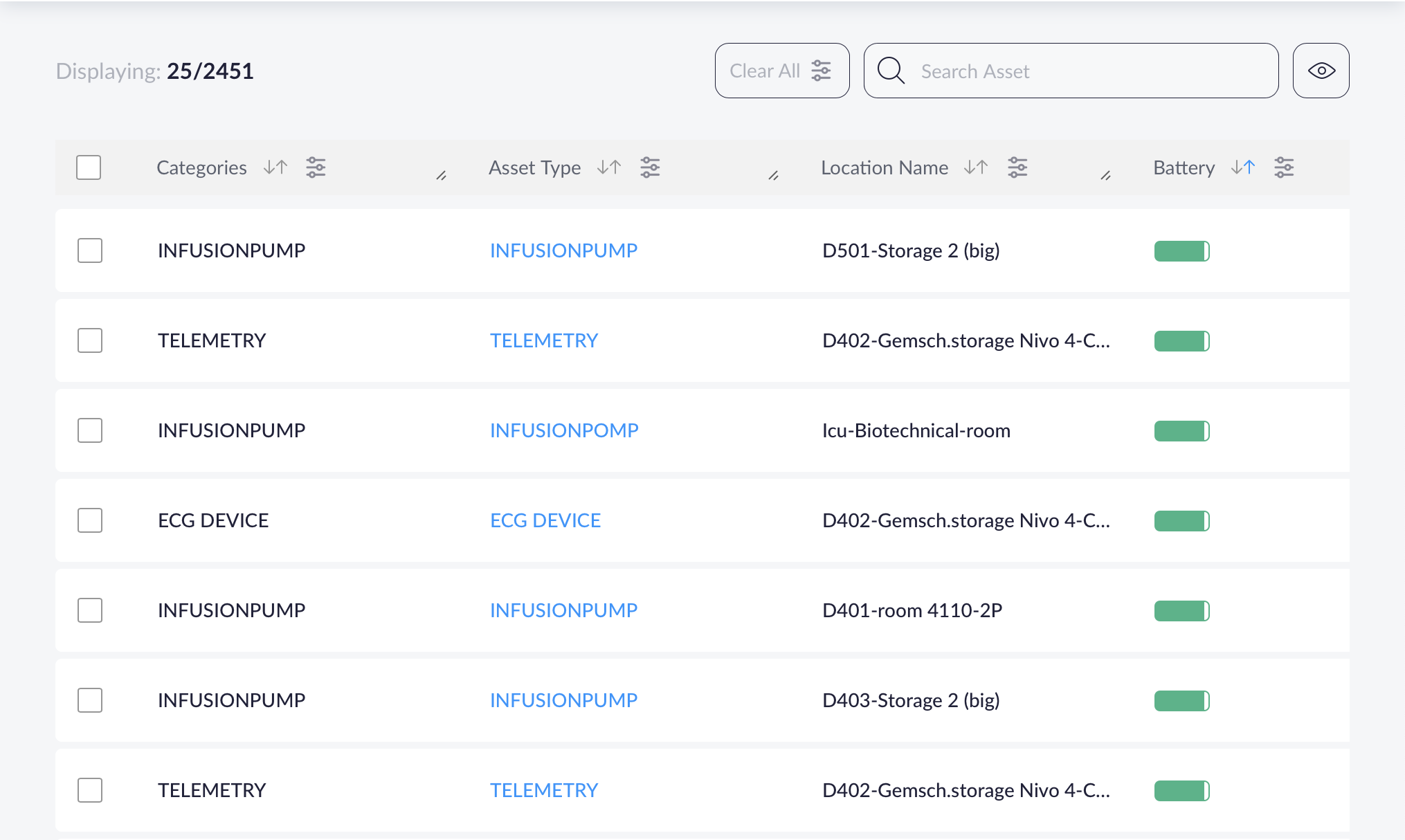 Remote Insights